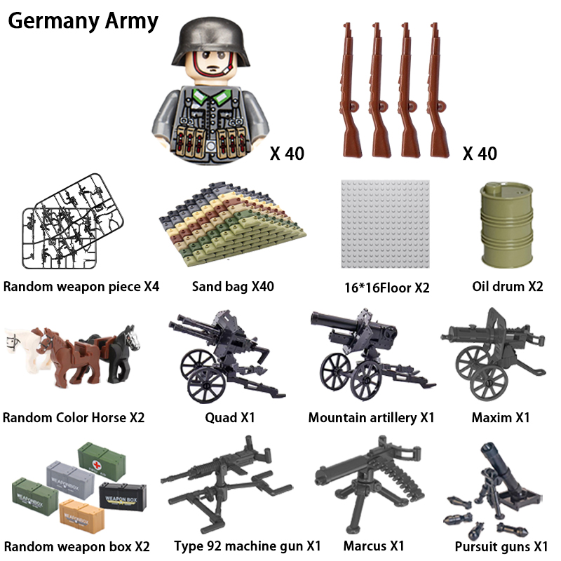 World War II Infantry, Militar - Ethnic Fashion World 评论和价格
